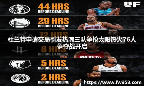 杜兰特申请交易引发热潮三队争抢太阳热火76人争夺战开启