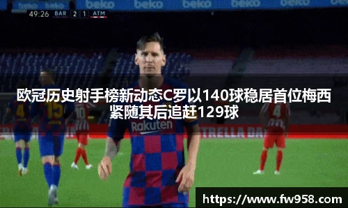 欧冠历史射手榜新动态C罗以140球稳居首位梅西紧随其后追赶129球